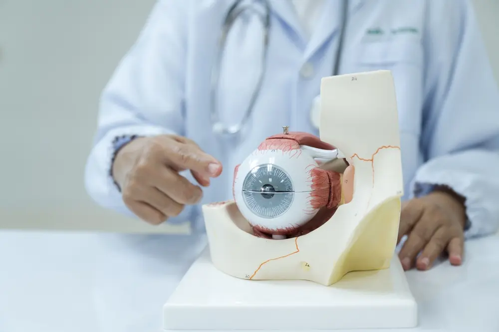 Best Eye Hospital in Kannur